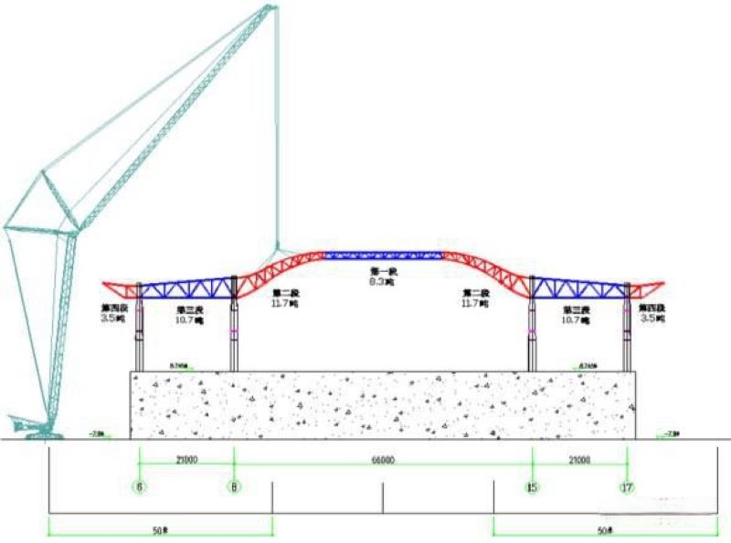11 Analysis diagram hoisting condition second segment